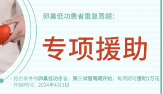 关爱行动：卵巢低功患者第三周期开始有10000元援助！