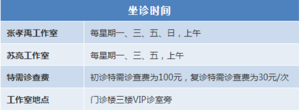 专家工作室