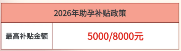 湛江久和医院建院十六周年援助活动